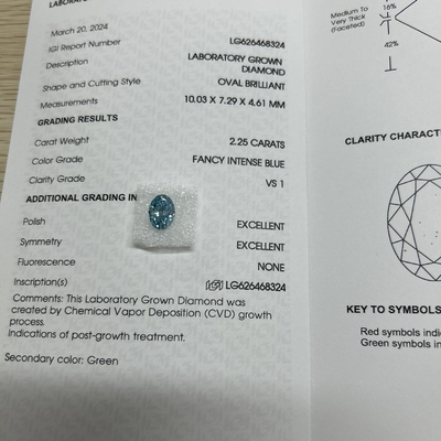 Mua 2.25ct Oval Cut Lab trưởng thành Kim cương Fancy Intense Blue VS1 Clarity online manufacture
