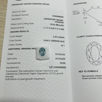 Mua 3.29ct Phòng thí nghiệm trưởng thành kim cương cắt hình bầu dục CVD Fancy xanh lục VS1 2EX N online manufacture