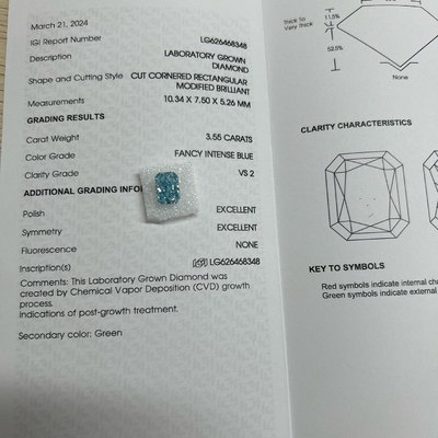 Mua 3.55ct VS2 Kim cương màu xanh tổng hợp Kim cương phát triển trong phòng thí nghiệm HPHT Đỏ màu xanh online manufacture