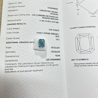 Mua Phòng thí nghiệm phát triển Radiant cắt kim cương Phòng thí nghiệm tạo ra Fancy Intense Xanh xanh 5.9ct VS2 online manufacture