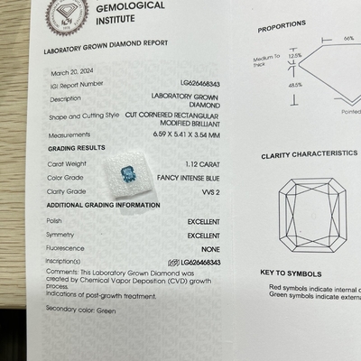 Mua 1.12ct Phong cách Intense Blue Nuance Lab Kim cương CVD Kim cương tổng hợp online manufacture