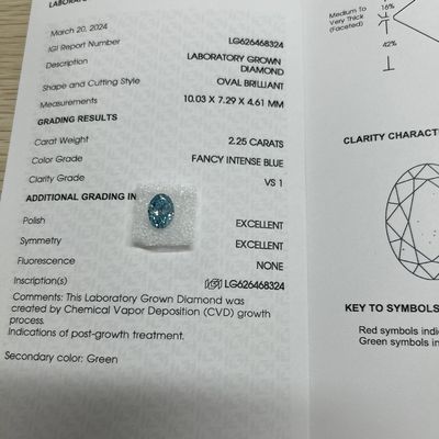 2.25ct Oval Cut Lab trưởng thành Kim cương Fancy Intense Blue VS1 Clarity